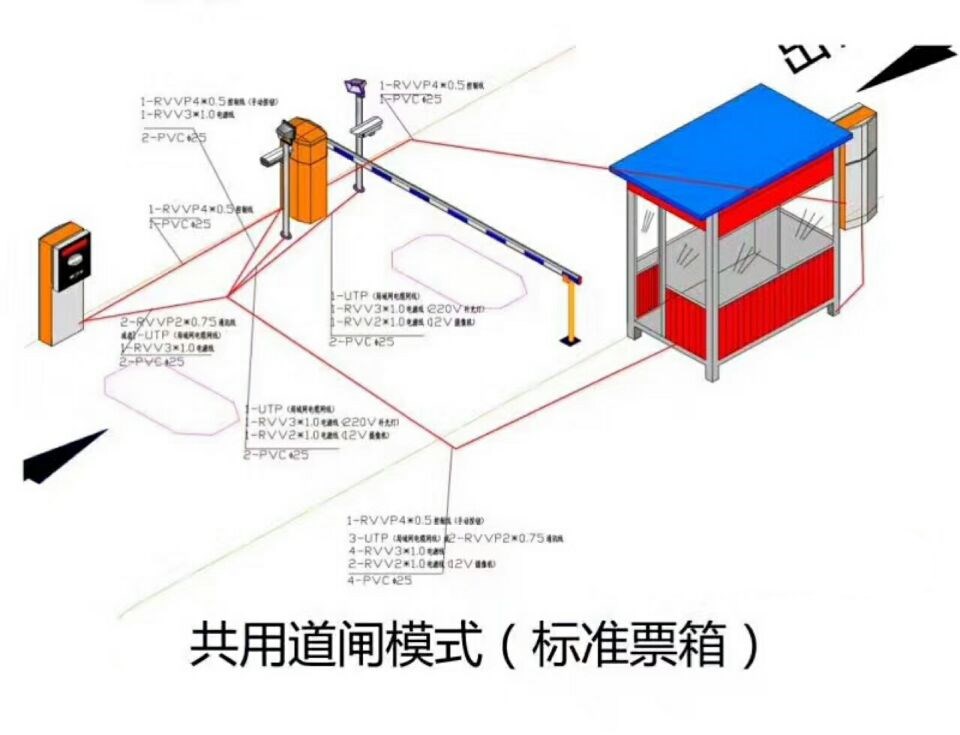 忻州单通道模式停车系统