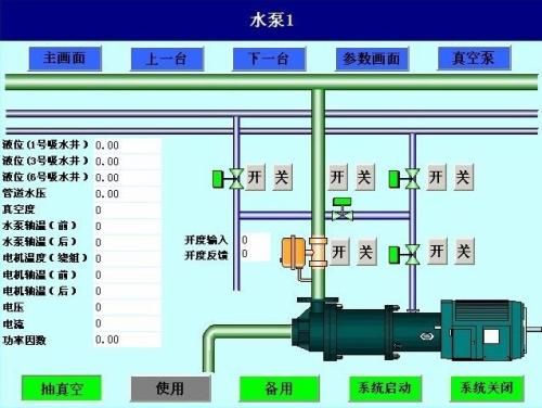 忻州水泵自动控制系统八号