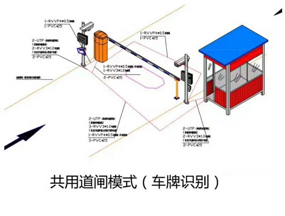 忻州单通道车牌识别系统施工